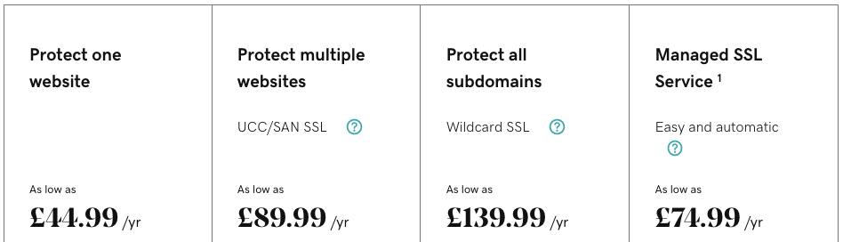 GoDaddy's crazy SSL certificate prices, up to £140 per year